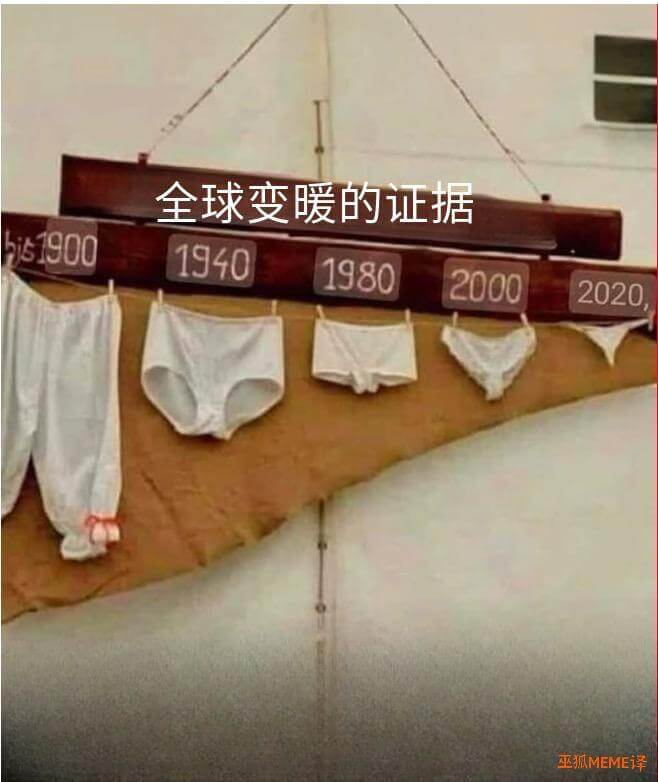 全球变暖的证据hic19001940198020002020