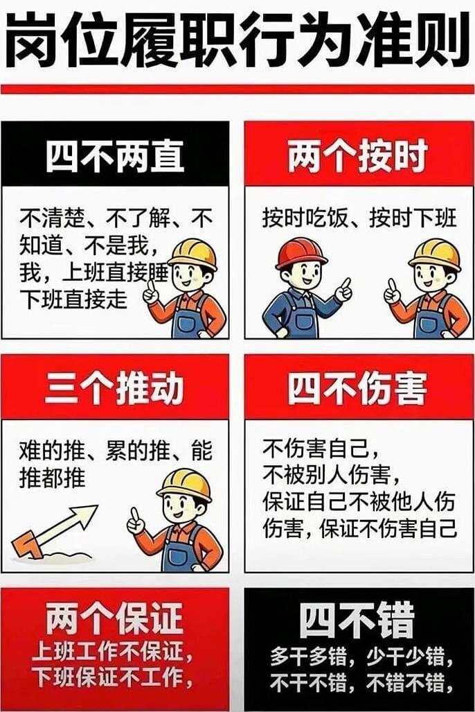 岗位履职行为准则四不两直两个按时:按时吃饭、按时下班不清楚、
