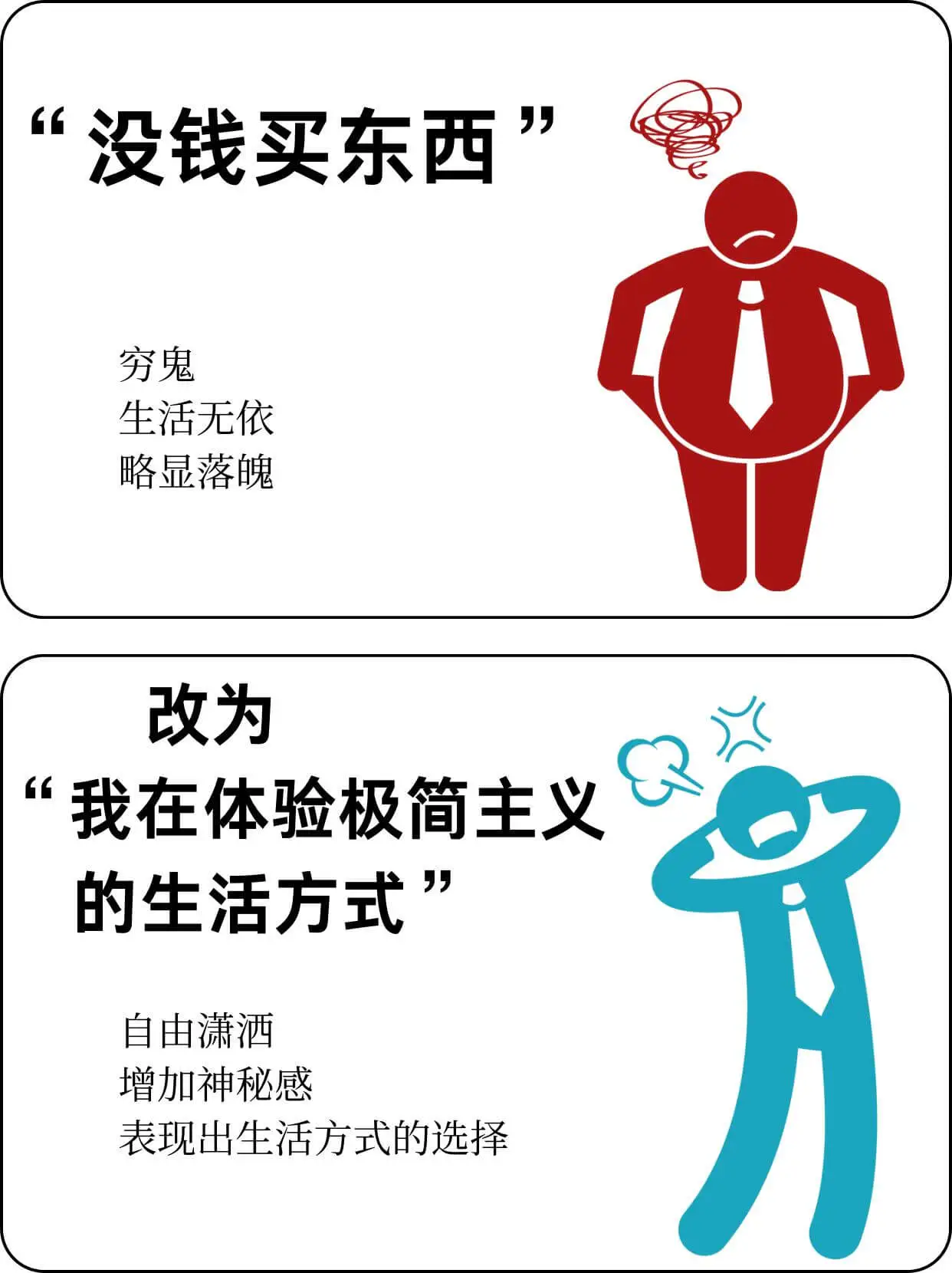 没钱买东西穷鬼生活无依略显落魄改为我在体验极简主义的生活方式