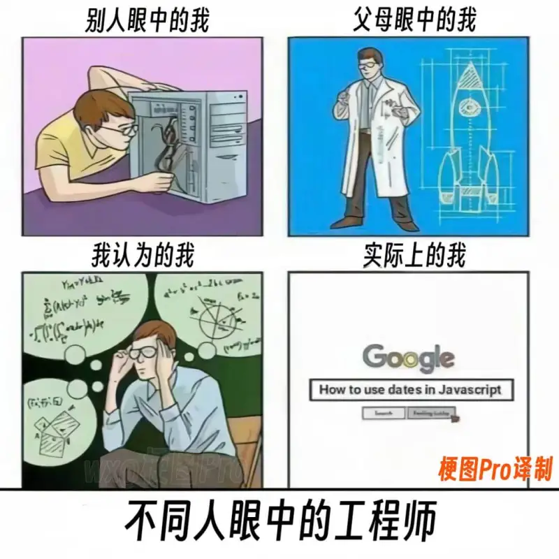 别人眼中的我我认为的我(6.2父母眼中的我实际上的我Goog