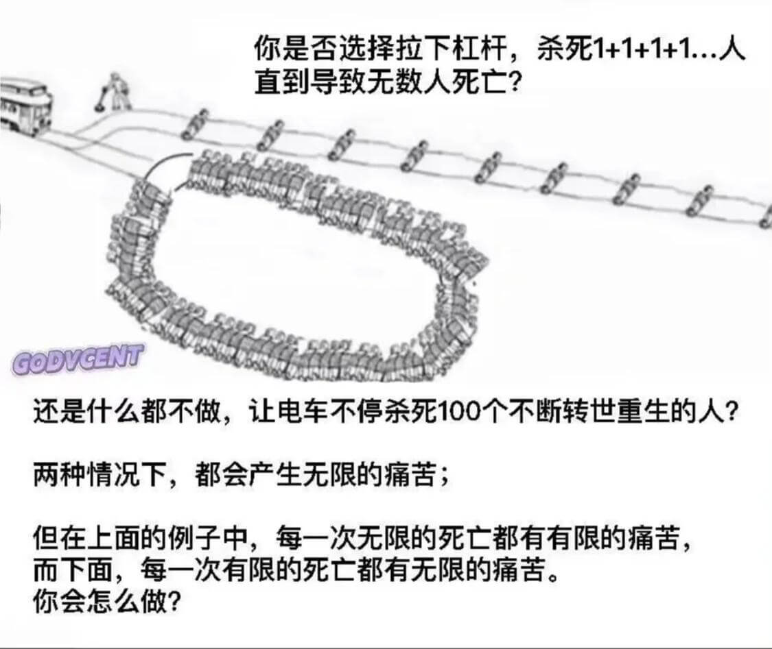 你是否选择拉下杠杆，杀死1+1+1+1人，直到导致无数人死亡