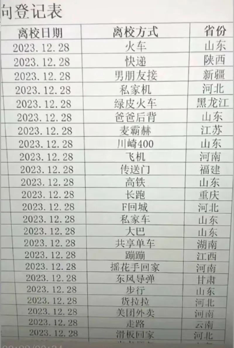 |向登记表|向登记表|向登记表||---|---|---||