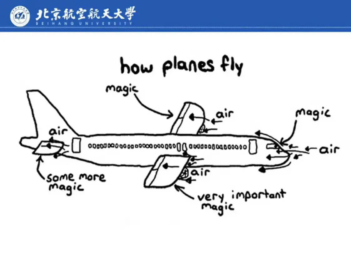 howplanesfly:airairsomemorever