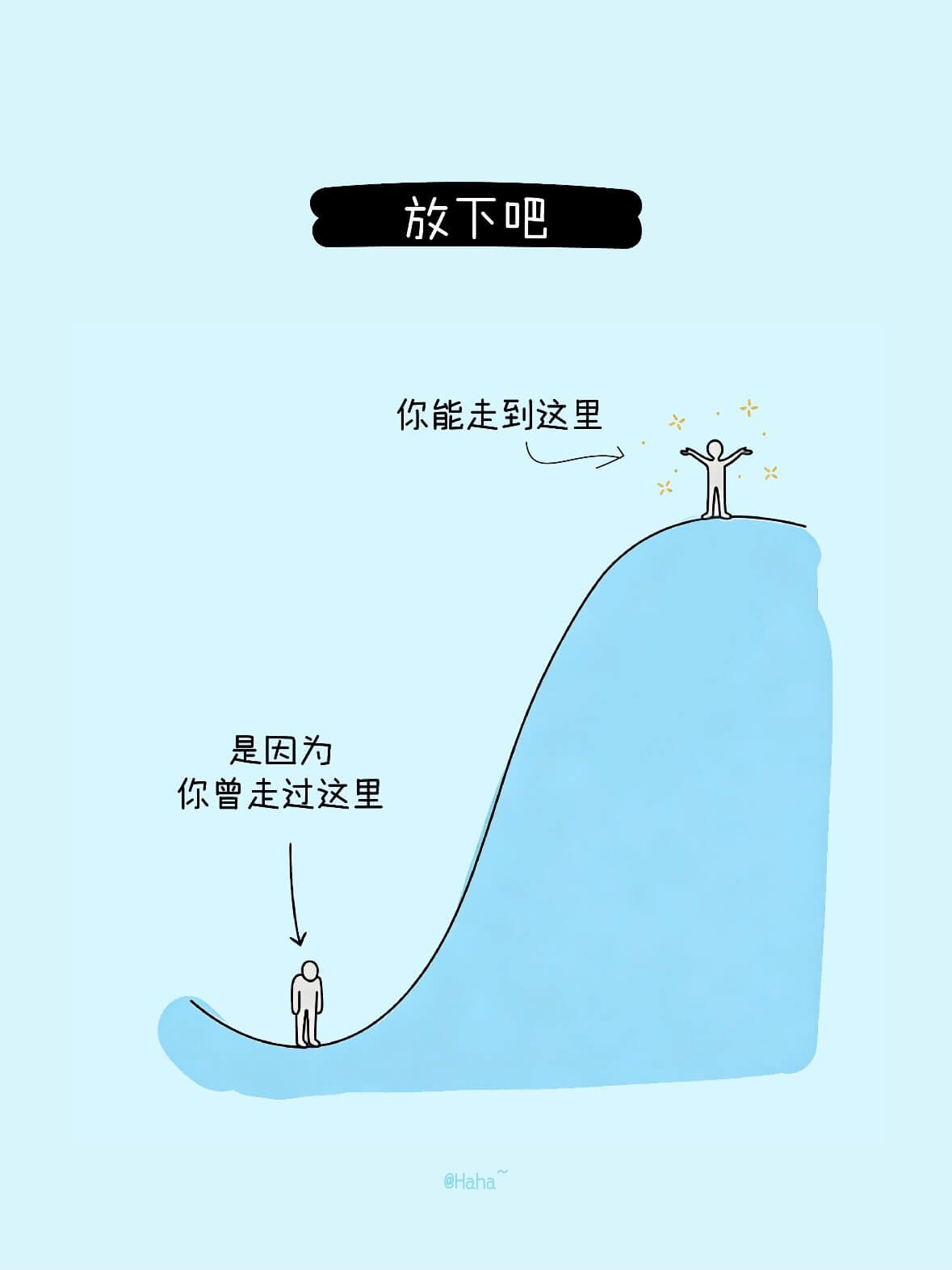 放下吧你能走到这里是因为你曾走过这里@Haha