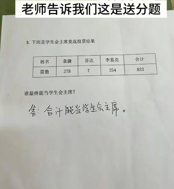 老师告诉我们这是送分题3.下面是学生会主席竞选投票结果姓名票