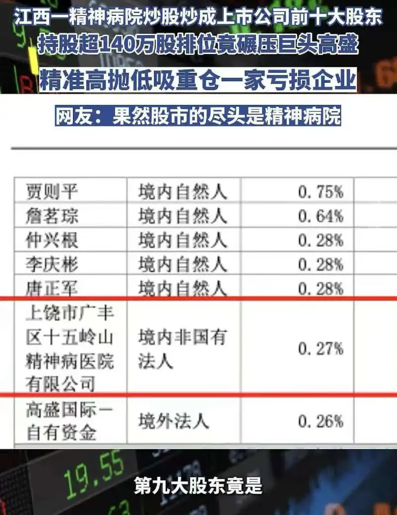 江西一精神病院炒股炒成上市公司前十大股东，持股超140万股，