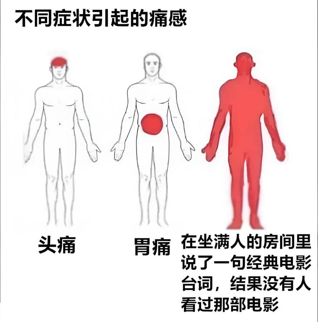 不同症状引起的痛感：头痛、胃痛。在坐满人的房间里，说了一句经