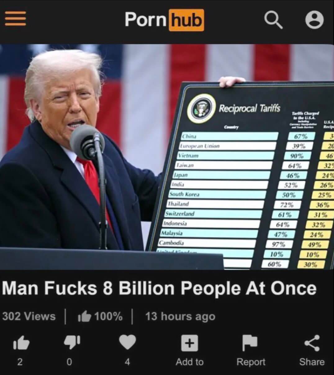 三PornhubReciprocalTariffshLSAR