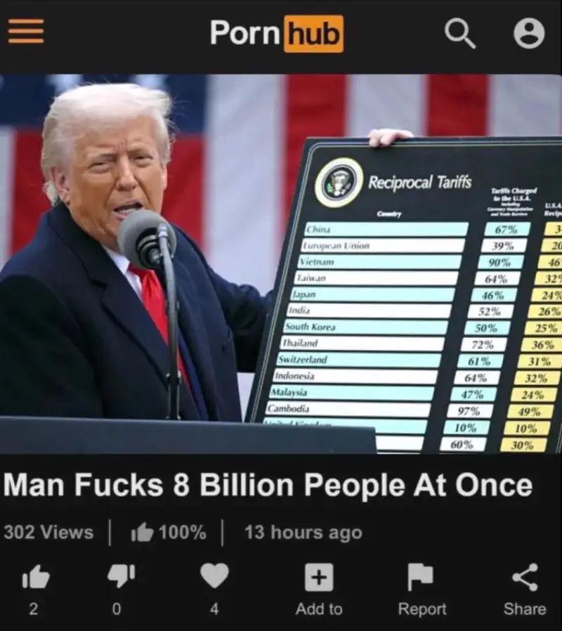 三PornhubReciprocalTariffshLSAR