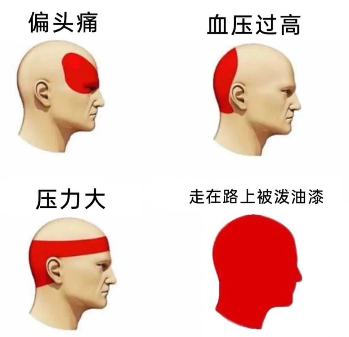 偏头痛血压过高压力大走在路上被泼油漆