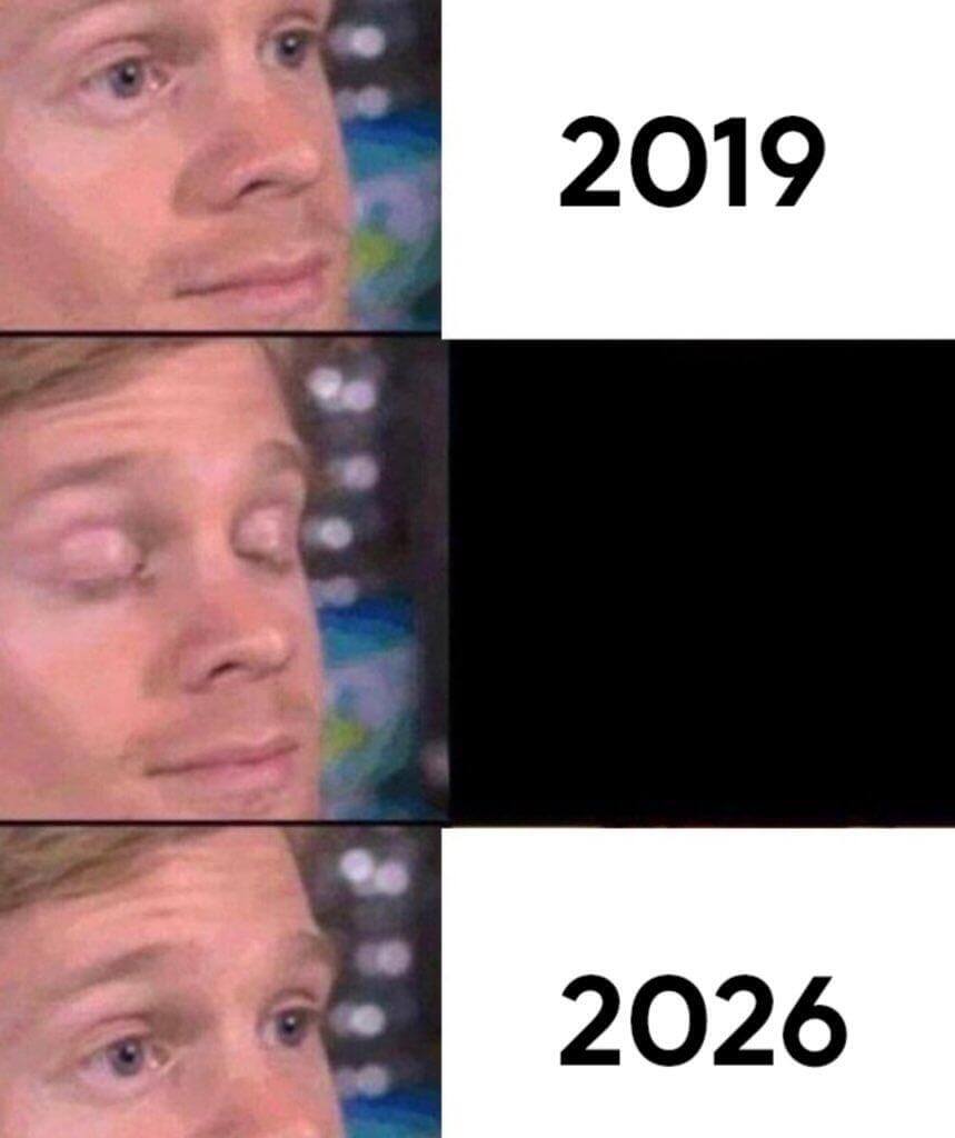 20192026