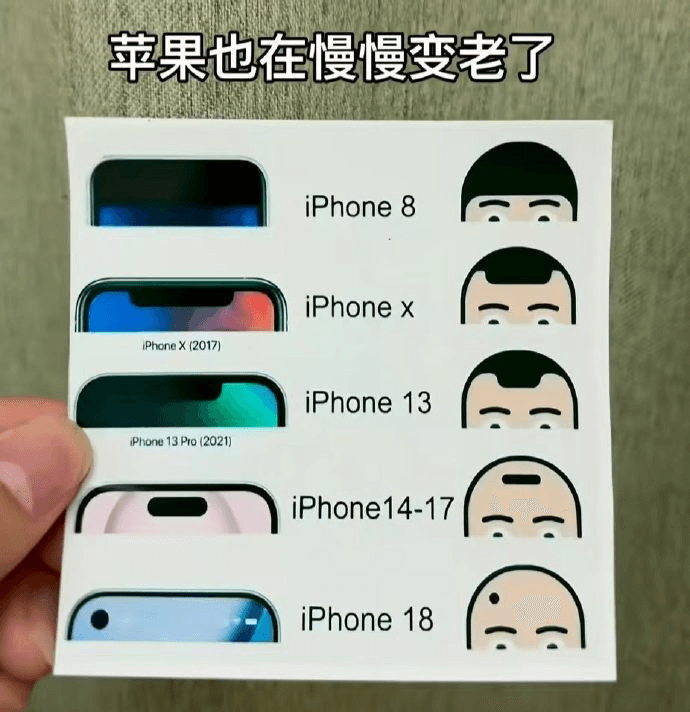 苹果也在慢慢变老了iPhone8iPhoneX(PhoneX