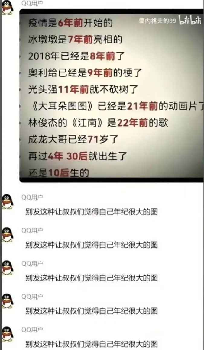 QQ用户爱内格夫的99bilibili疫情是6年前开始的。冰