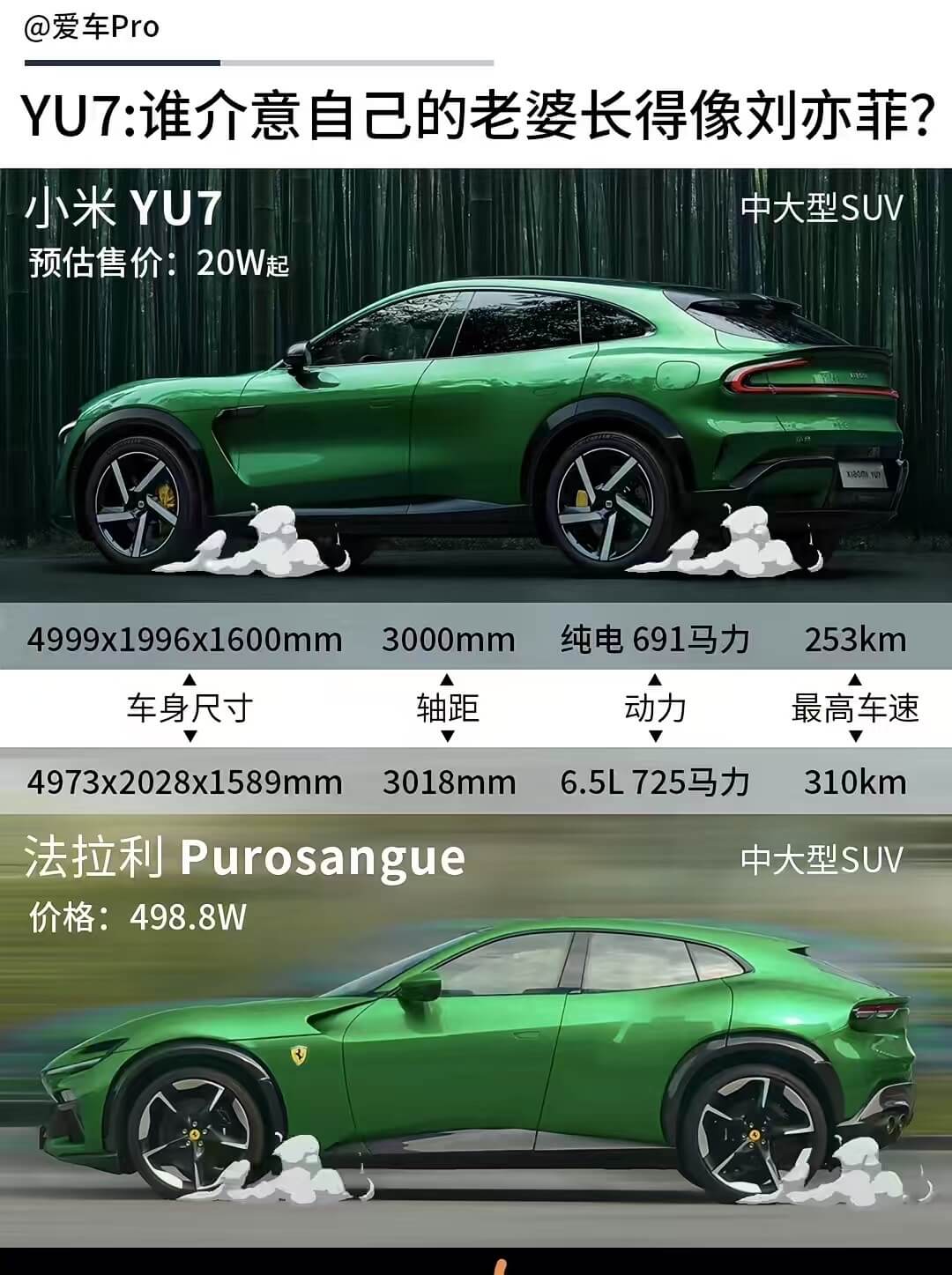 @爱车ProYU7：谁介意自己的老婆长得像刘亦菲？小米YU7