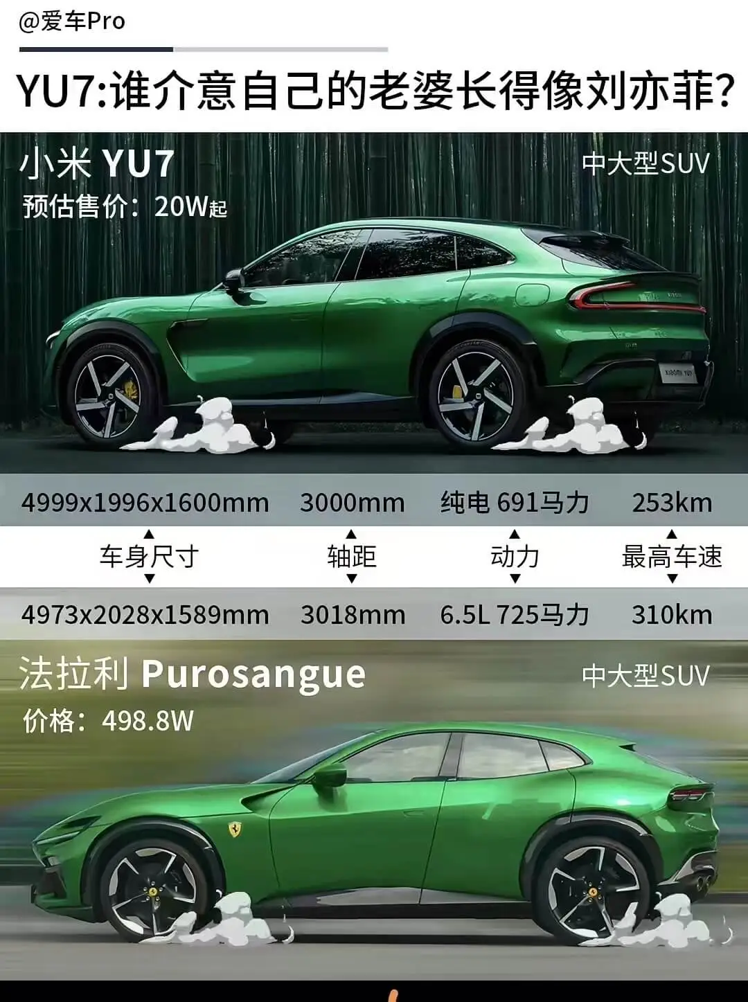 @爱车ProYU7:谁介意自己的老婆长得像刘亦菲?小米YU7