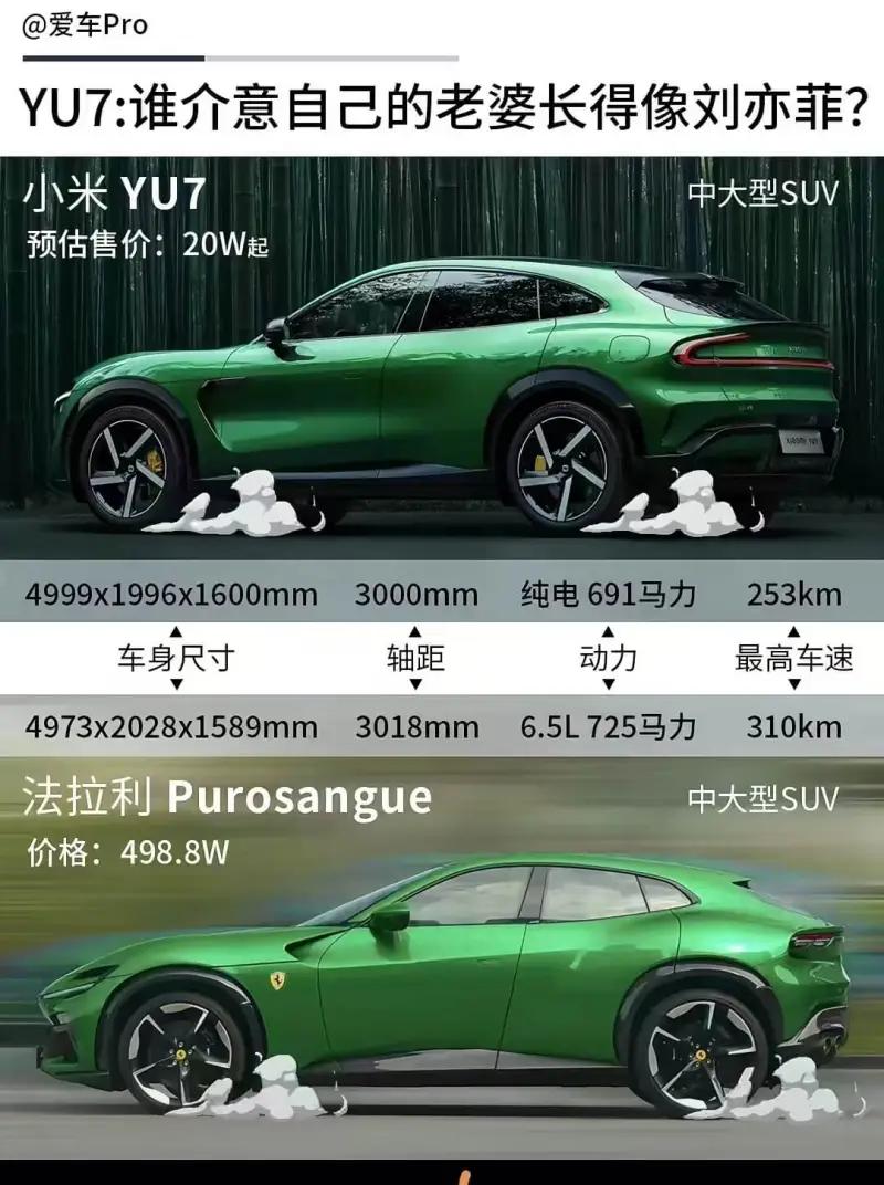 @爱车ProYU7：谁介意自己的老婆长得像刘亦菲？小米YU7