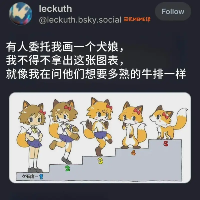 leckuthFollow@leckuth.bsky.soc