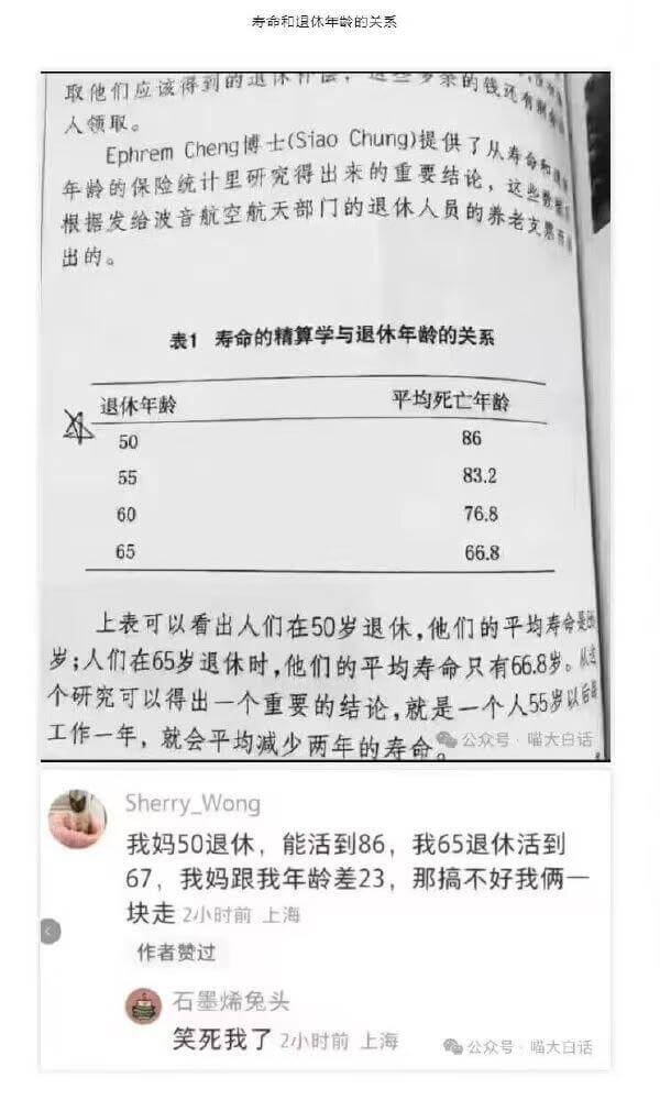 奇命和退休年龄的关系取们应该得到的退你人领取。出的。表1寿命