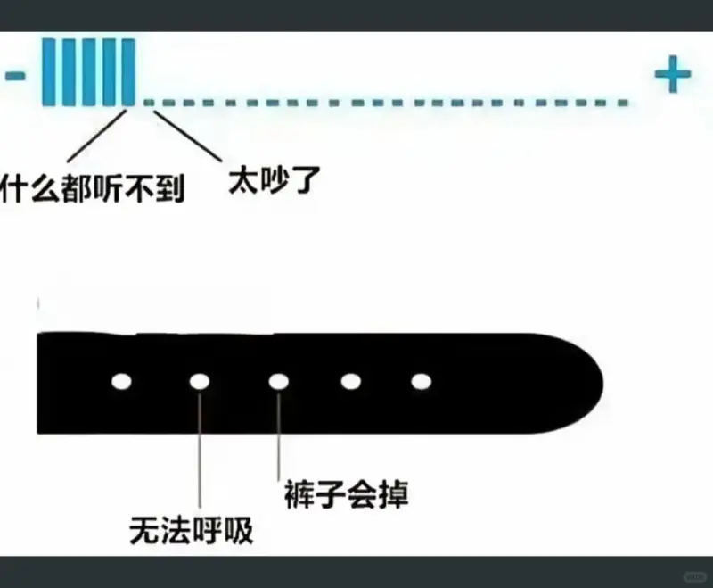 太吵了无法呼吸