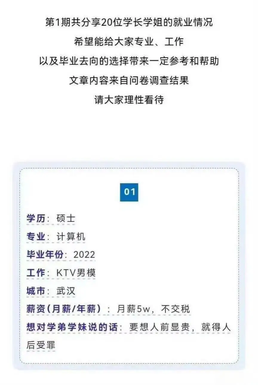 第1期共分享20位学长学姐的就业情况，希望能给大家在专业、工
