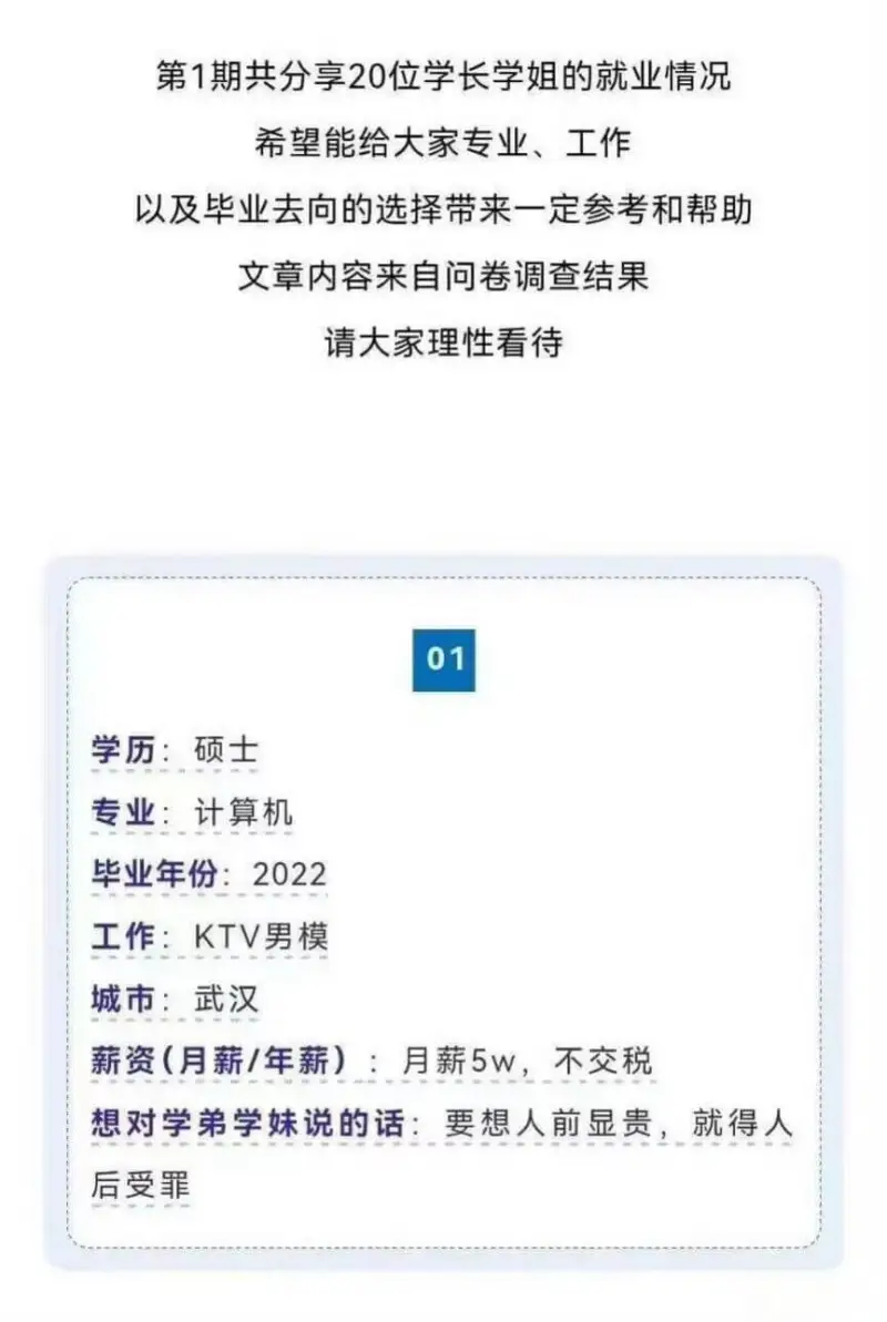 第1期共分享20位学长学姐的就业情况，希望能给大家在专业、工