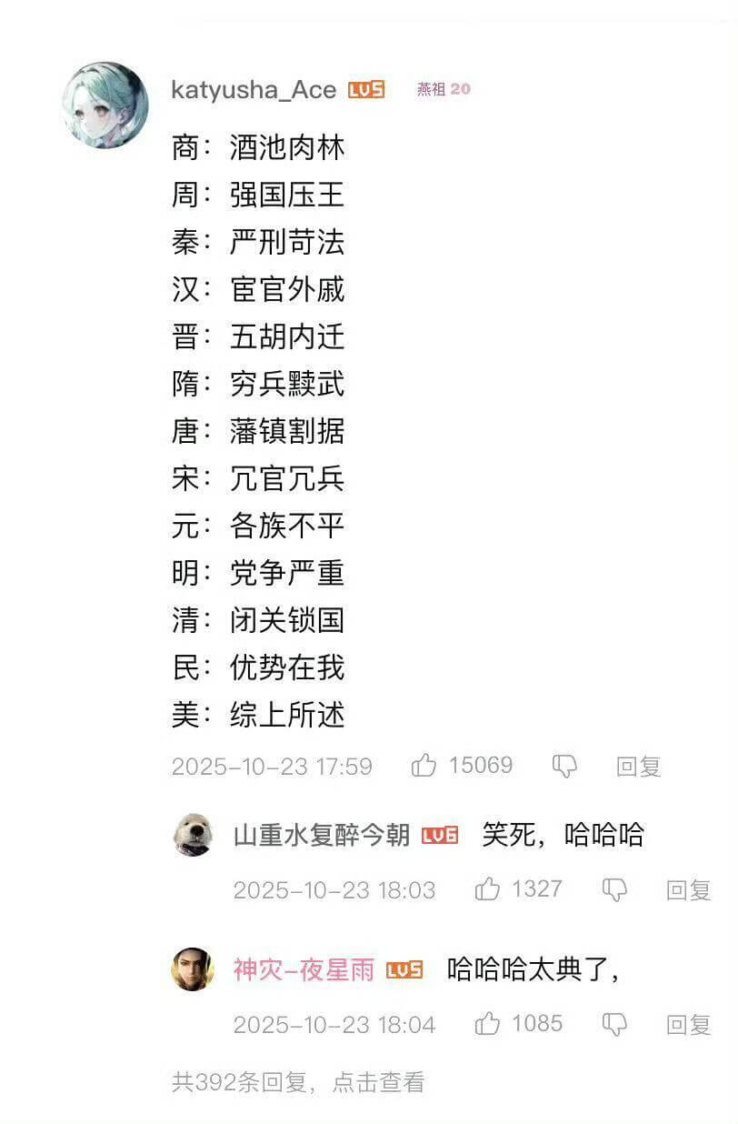 katyushaAceLUs燕祖20商：酒池肉林周：强国压王