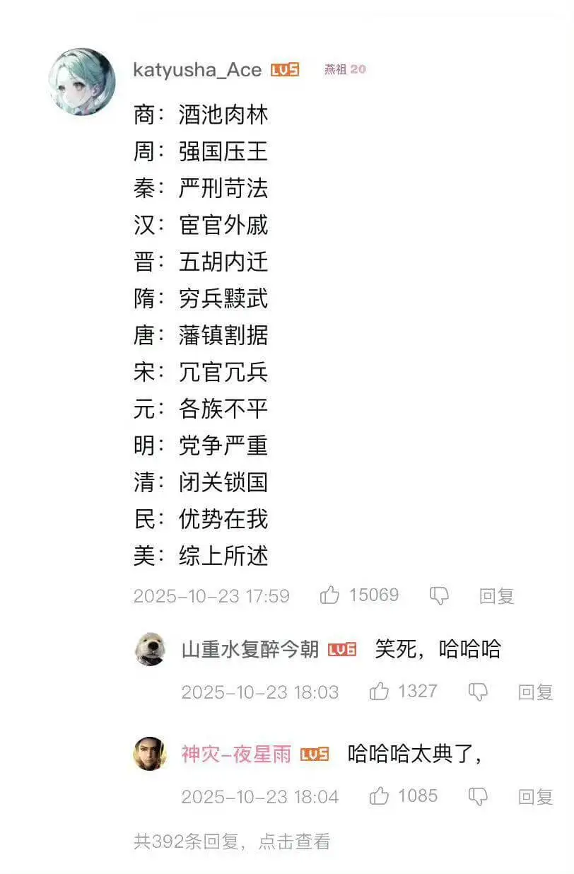 katyushaAceLUs燕祖20商:酒池肉林周:强国压王