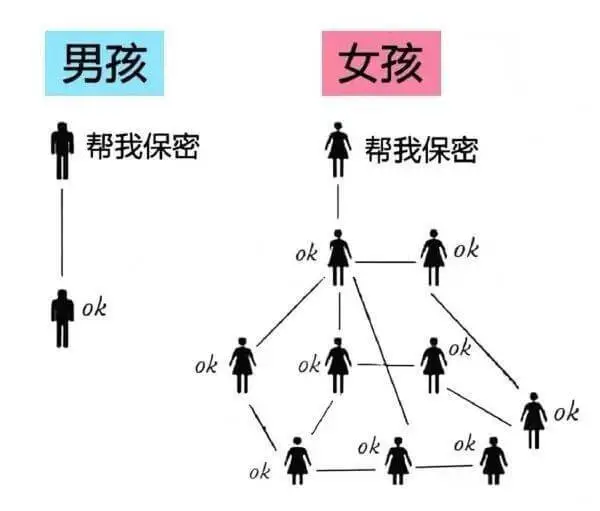 帮我保密帮我保密OKOKOKOKOKX0X0X0X0