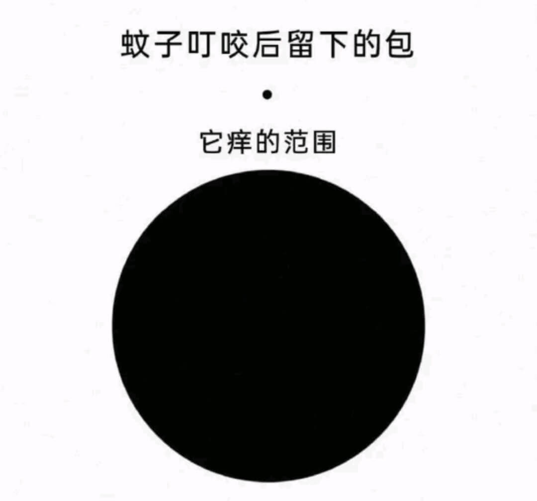 蚊子叮咬后留下的包它痒的范围