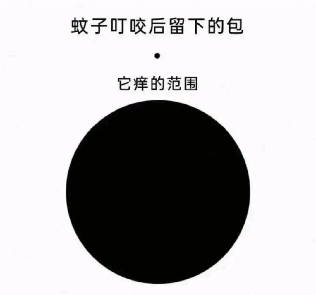 蚊子叮咬后留下的包它痒的范围