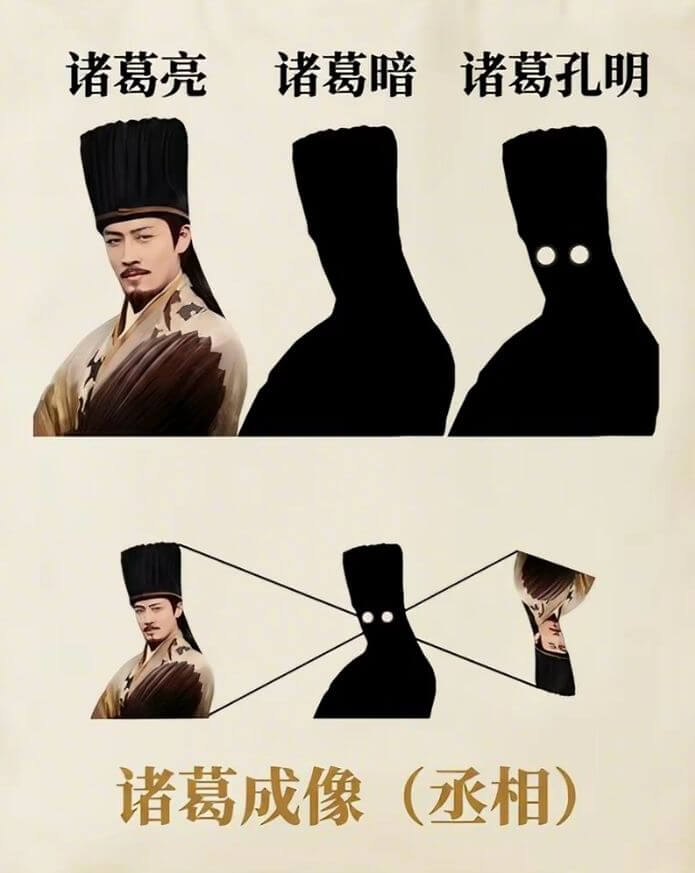 诸葛亮诸葛瞻诸葛孔明诸葛丞相