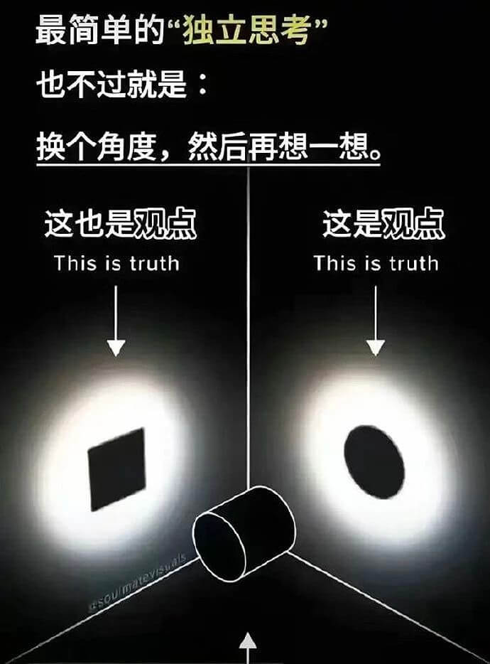最简单的“独立思考”也不过就是换个角度，然后再想一想。这也是