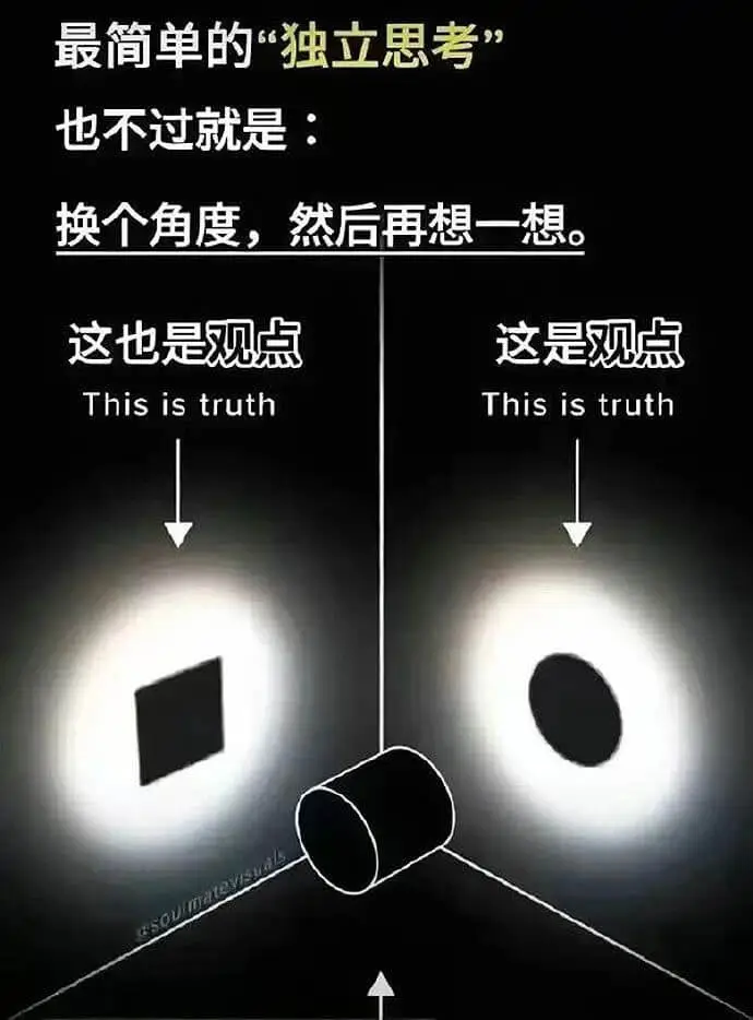 最简单的“独立思考”也不过就是换个角度，然后再想一想。这也是