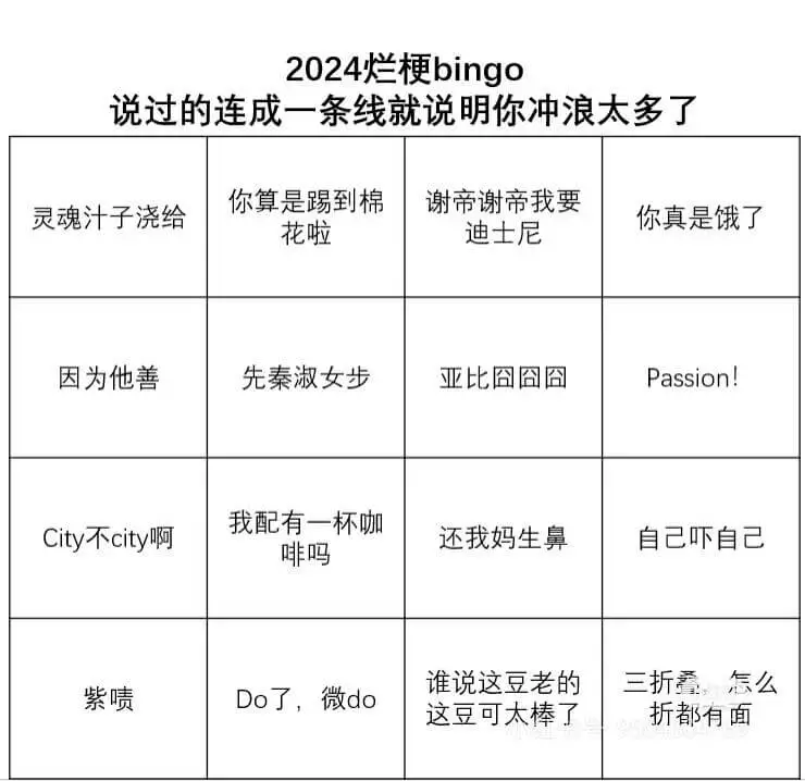 2024烂梗bingo说过的连成一条线就说明你冲浪太多了你算