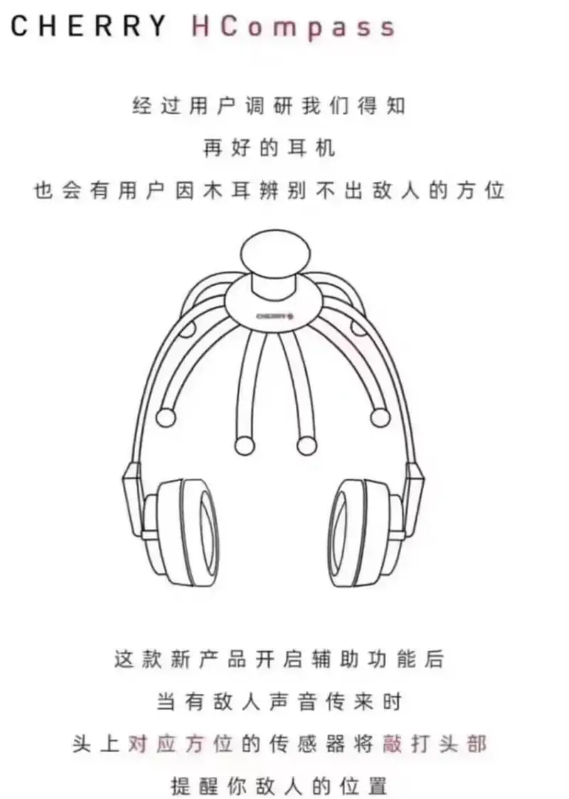 CHERRYHComPaSS经过用户调研我们得知再好的耳机也
