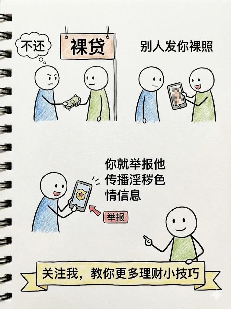 不还别人发你裸照你就举报他传播淫色情信息举报关注我，教你更多