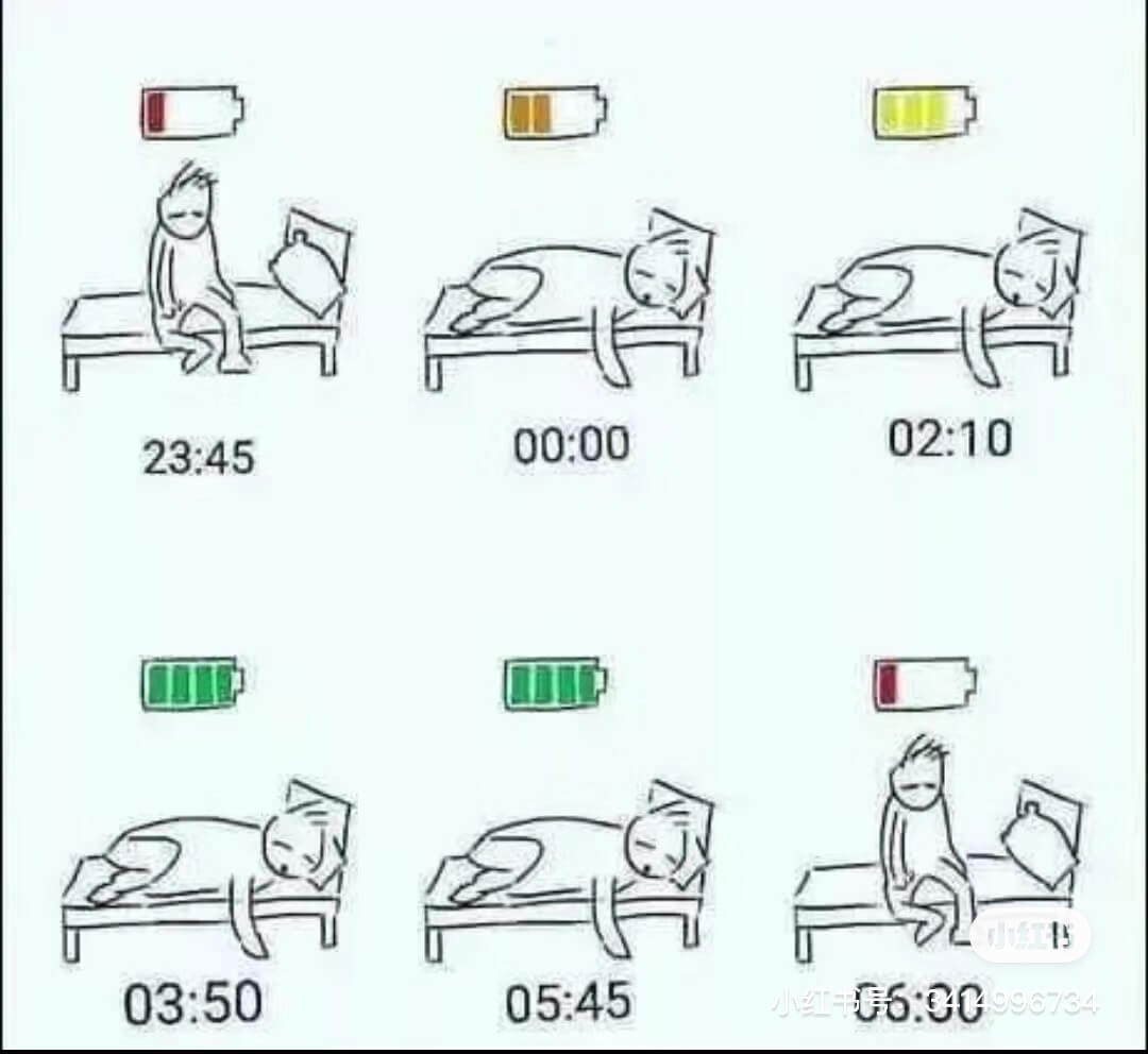 23:4500:0002:1003:5005:4506:00