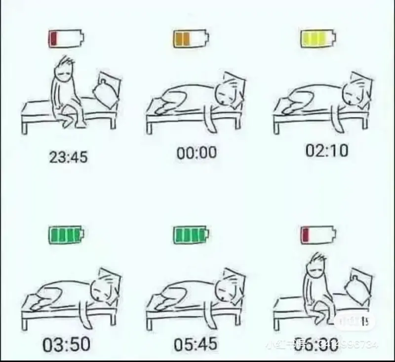 23:4500:0002:1003:5005:4506:00