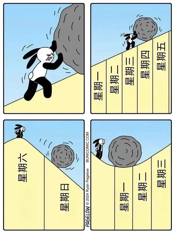 梗图