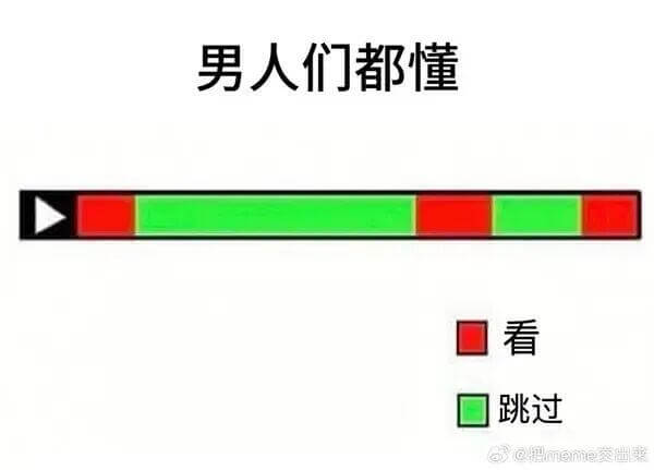 男人们都懂看跳过a@meme素