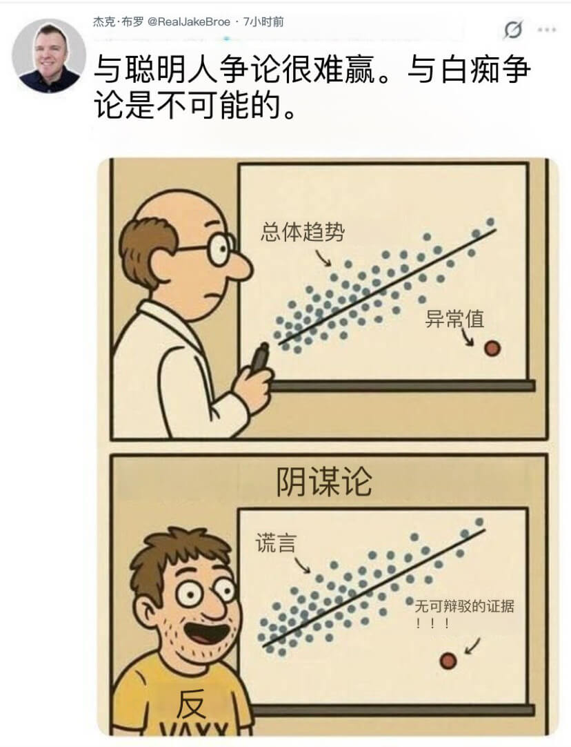 杰克·布罗@RealJakeBroe·7小时前与聪明人争论很