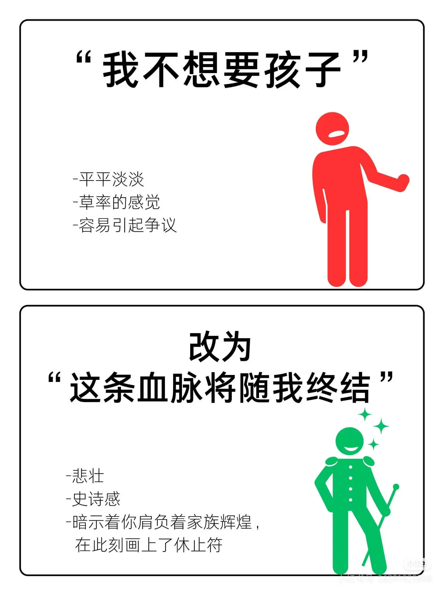 “我不想要孩子”-平平淡淡-草率的感觉-容易引起争议改为“这