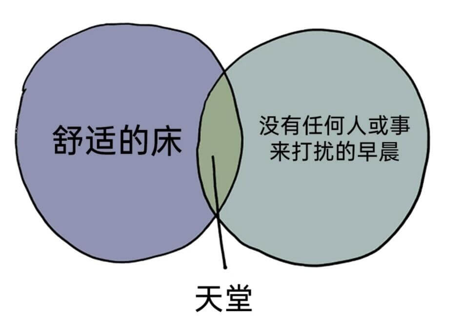 没有任何人或事来打扰的早晨舒适的床天堂