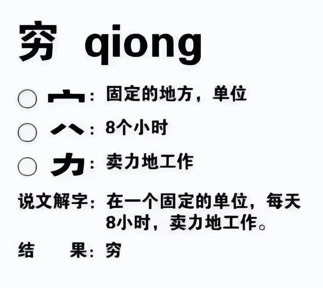 穷qiong固定的地方，单位：8个小时：卖力地工作力说文解字