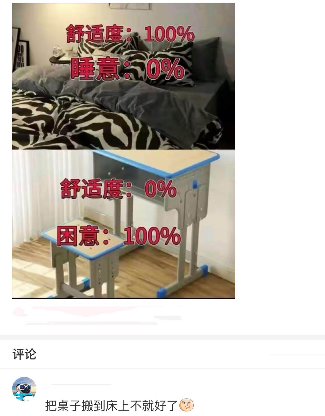 舒适度:100%睡意:0%舒适度:0%困意:100%