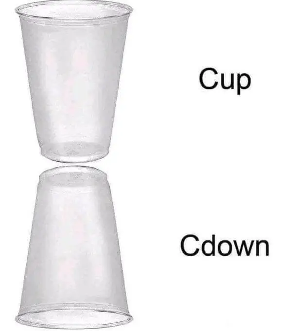 CupCdown