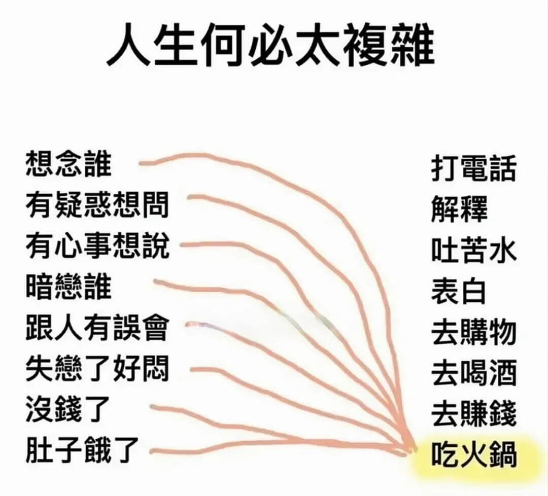 人生何必太複雜想念、打電話、有疑惑想問、解釋、有心事想說、吐