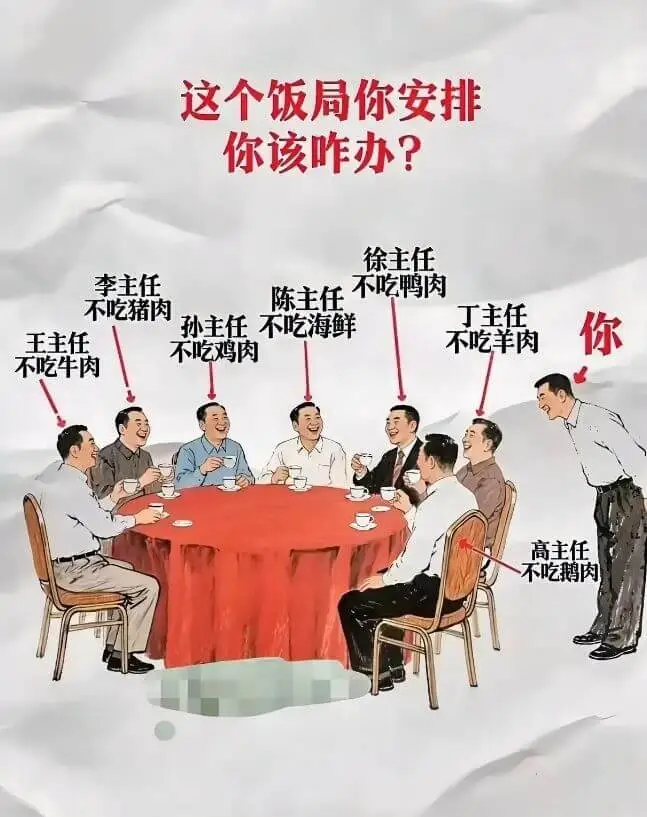 这个饭局你安排，你该咋办？徐主任、李主任、陈主任不吃鸭肉，不