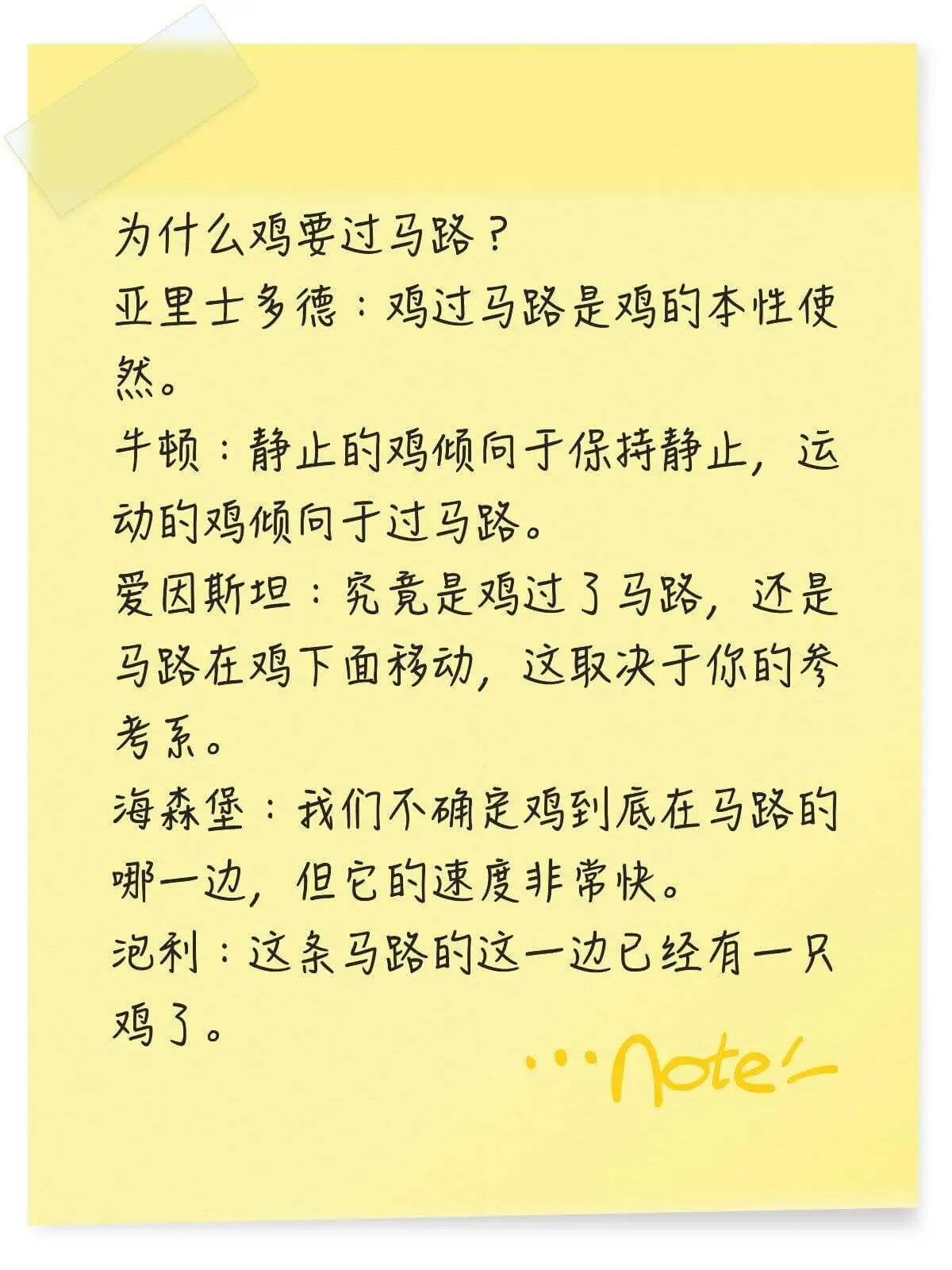 为什么鸡要过马路?亚里士多德:鸡过马路是鸡的本性使然。牛顿: