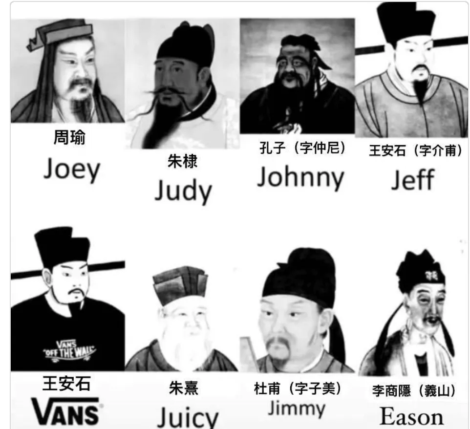 周瑜孔子（字仲尼）王安石（字介甫）Joey朱棣JohnnyJ